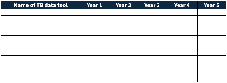 Framework Step 5 Framework Step 5