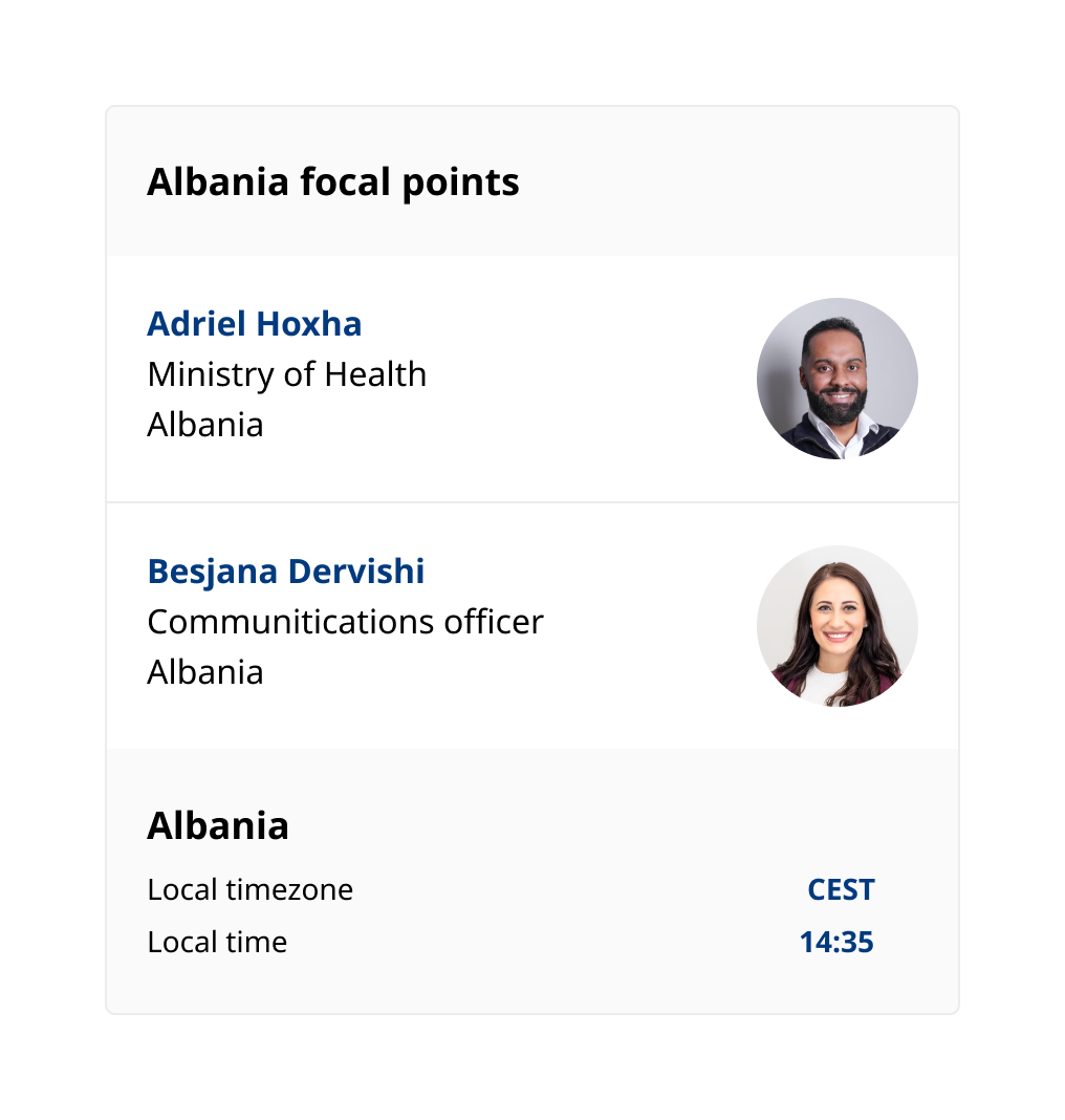 Interface showing country focal points and the local timezone information in Albania.